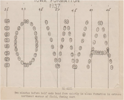 1937 I-O-W-A drill chart